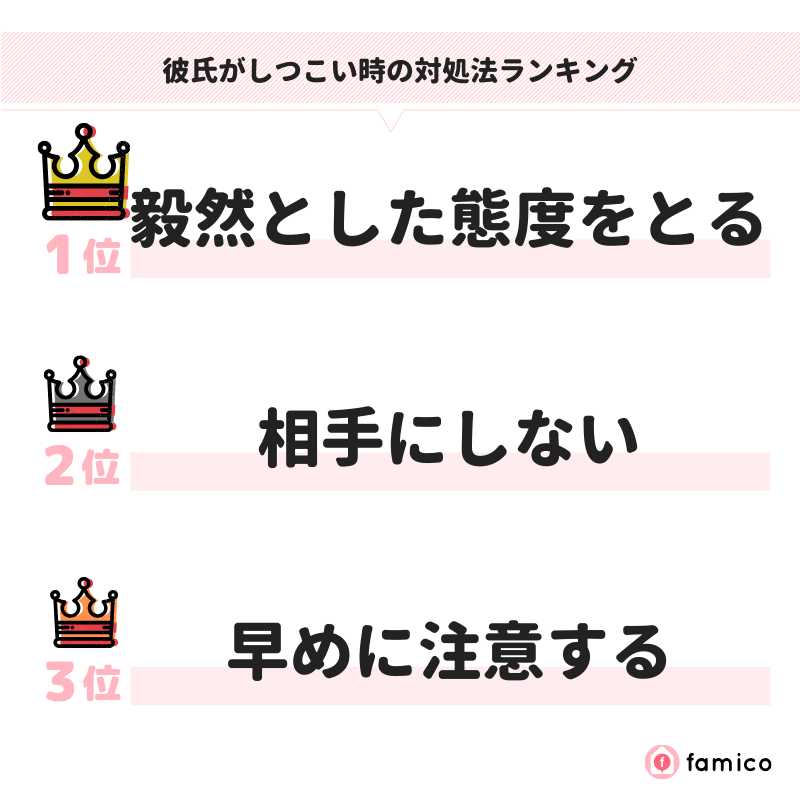 彼氏がしつこい時の対処法ランキング