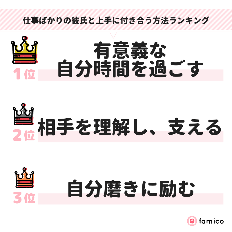 仕事ばかりの彼氏と上手に付き合う方法ランキング