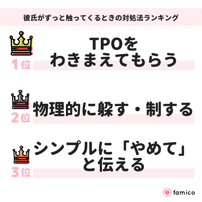 彼氏がずっと触ってくるときの対処法ランキング