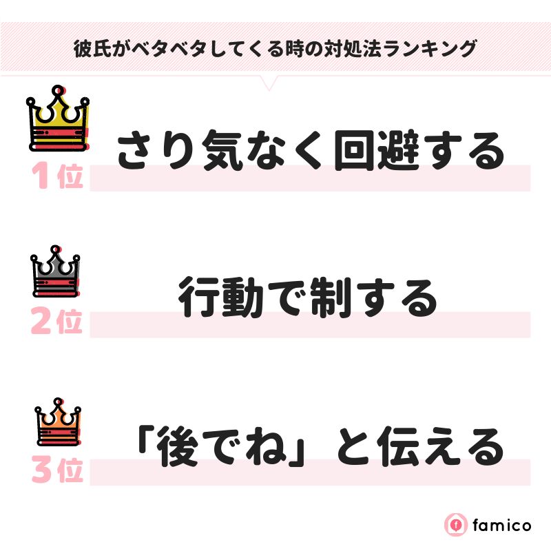 彼氏がベタベタしてくる時の対処法ランキング