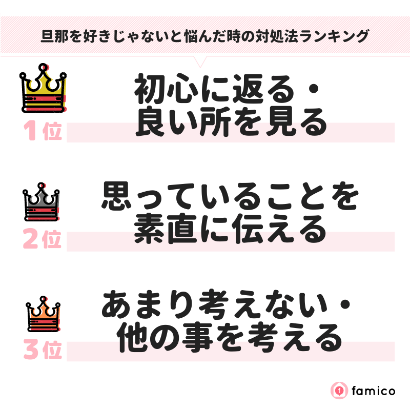 旦那を好きじゃないと悩んだ時の対処法ランキング